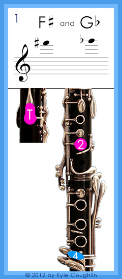 Clarinet fingering for altissimo register F sharp and G flat, No. 1
