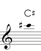 See the fingering for high C sharp on the clarinet
