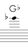 See the fingering for high G flat on the clarinet
