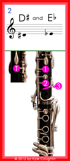 Clarinet fingering for low D sharp and E flat No. 2