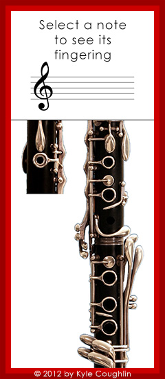Clarinet Fingering Chart for the upper register
