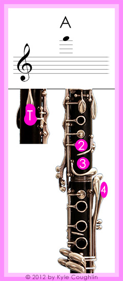 Clarinet fingering for altissimo register A, No. 1