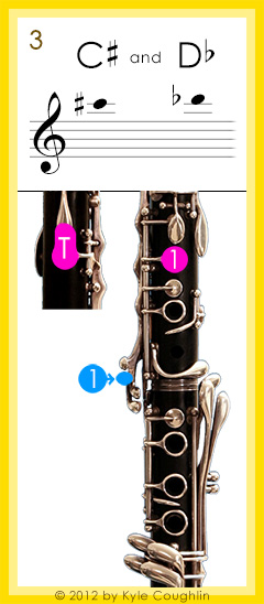 Clarinet fingering for altissimo register C sharp and D flat, No. 3