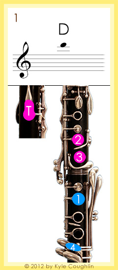 Clarinet fingering for altissimo register D, No. 1