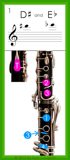 Clarinet fingering for altissimo register D sharp and E flat, No. 1