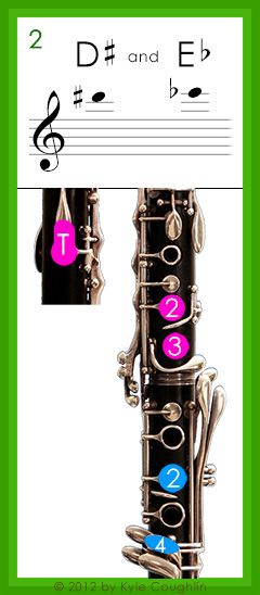 Clarinet fingering for altissimo register D sharp and E flat, No. 2