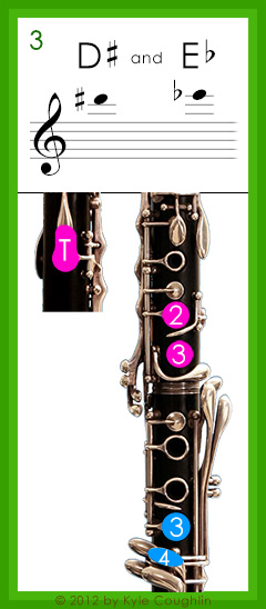Clarinet fingering for altissimo register D sharp and E flat, No. 3
