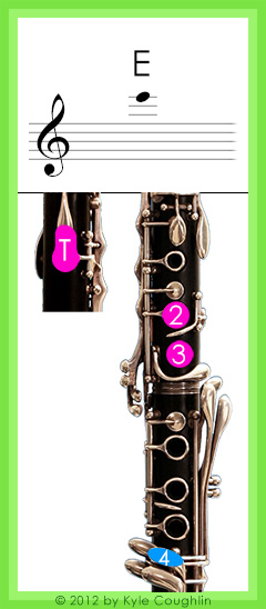 Clarinet fingering for altissimo register D, No. 1