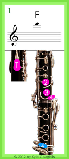 Clarinet fingering for altissimo register F, No. 1