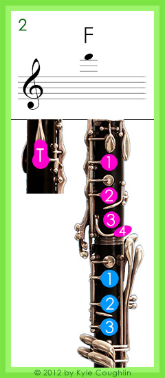 Clarinet fingering for altissimo register F, No. 2