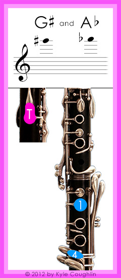 Clarinet fingering for altissimo register G sharp and A flat