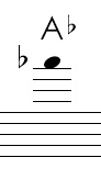 See the fingering for high A flat on the clarinet