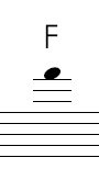 See the fingering for high F on the clarinet