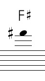 See the fingering for high F sharp on the clarinet
