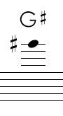 See the fingering for high G sharp on the clarinet