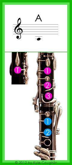 Free interactive clarinet fingering charts