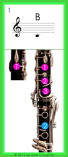 Clarinet fingering for low B, No. 1
