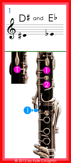 Clarinet fingering for low D sharp and E flat No. 1