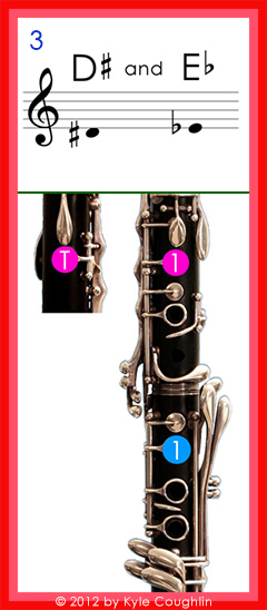 Clarinet fingering for low D sharp and E flat No. 3