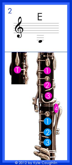 Clarinet fingering for low E, No. 2