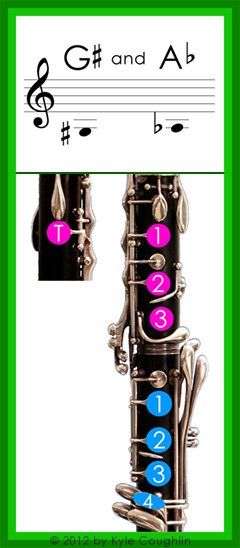 Clarinet fingering for low G sharp and A flat