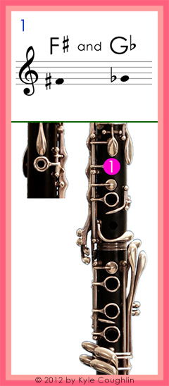 Clarinet fingering for middle F sharp/G flat, No. 1
