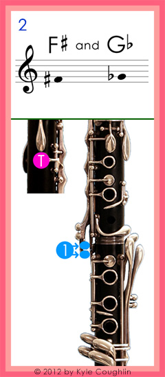 Alternate clarinet fingering for middle F sharp/G flat