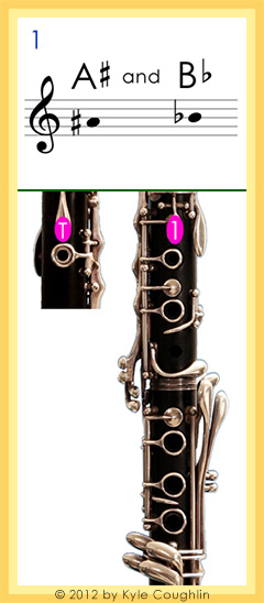 Clarinet fingering for Throat Tone B flat and A sharp, No. 1