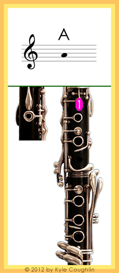 Clarinet fingering for throat tone A