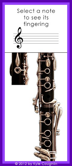 Blank Clarinet Finger Chart