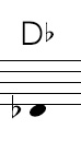 How to play Low D flat on the clarinet