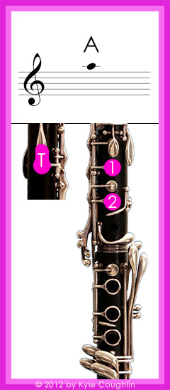 Clarinet fingering for upper register A