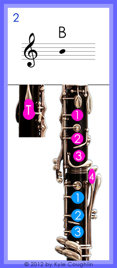 How to play upper register B on clarinet, no. 2
