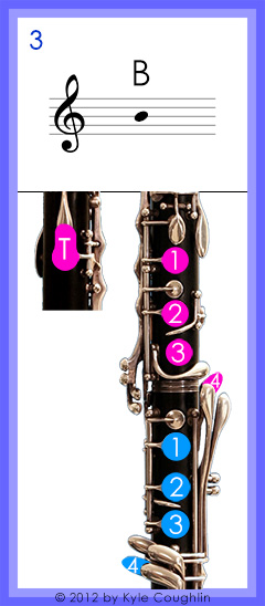 How to play upper register B on clarinet, no. 3
