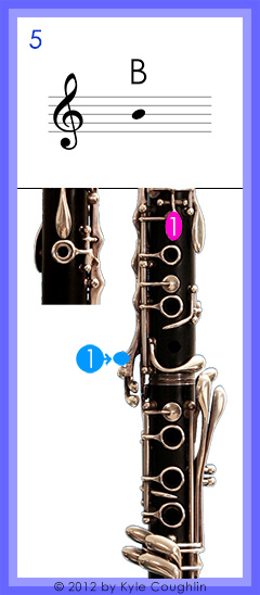 How to play upper register B on clarinet, no. 5