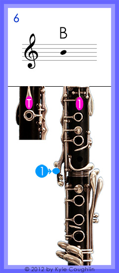 How to play upper register B on clarinet, no. 6