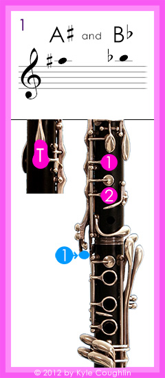 Clarinet fingering for upper register A sharp and B flat, No. 1