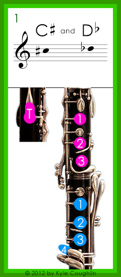 Clarinet fingering for upper register C sharp and D flat, No. 1