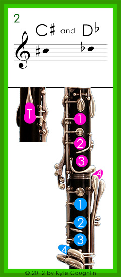 Clarinet fingering for upper register C sharp and D flat, No. 2