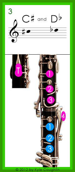 Clarinet fingering for upper register C sharp and D flat, No. 3
