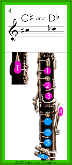 Clarinet fingering for upper register C sharp and D flat, No. 4