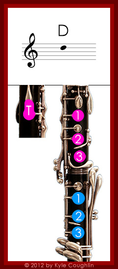 Clarinet fingering for upper register D
