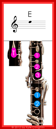 Clarinet fingering for upper register E