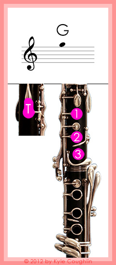 Clarinet fingering for upper register G