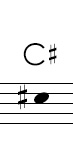 Play upper register C sharp on the clarinet