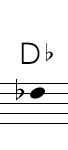 Play upper register D flat on the clarinet