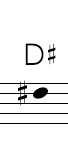 Play upper register D sharp on the clarinet