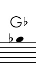 Play upper register G flat on the clarinet