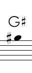 Play upper register G sharp on the clarinet